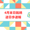 4月末権利付き最終日銘柄の逆日歩一覧