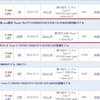 コスパ最強のモバイルノートPCはどれか？