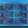 【レギュレーションDダブル】バサギリサイクル