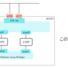 Nutanix AHVのNetworkManagerで接続やデバイスを確認してみる【AOS 7.0／AHV 10.0】