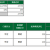 12月15日　始めと終わりだけ