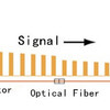 Cable Plant Used in a Fiber Optic Data Link