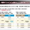 いろいろと手を加えた育成週間　その②