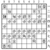 SS5-2 相矢倉46銀37桂型(20)