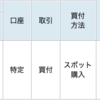 FC東京の試合結果にあわせて投資信託を買う！Season2022　#21（今季「初」の圧勝ボーナス！）　#Jリーグでコツコツ投資