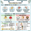 嚥下障害の食事指導｜やわらかい食事が安全とは限らない