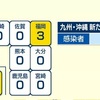 １４日連続 新たな感染者ゼロ 新型コロナ 熊本県（２８日）