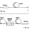 超広帯域エルビウム添加ファイバ増幅器の実験的研