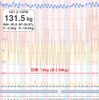 2017年10月を振り返って