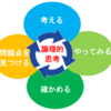 【プログラミング教育】2020年から小学校で必修化！今話題の人気な習い事で身につく力ってどんなもの？