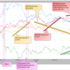 FX Outlook memorandum 2