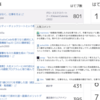 Advent Calendar Rankingに人気のはてブを表示する機能を追加してみた