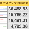 １２月３０日（木）レバナス日記