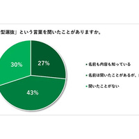 情報教育アンテナ