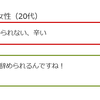 「来年まで辞められない」ではなく「来年辞める！」辞める日を決めて、積極的に取り組もう 