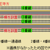 阪和線　新旧放送比較動画№04を投稿しました