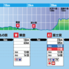 「UTMF」エイドで必ずや食べたいもの