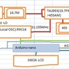 R909 is an improved R80 V7 airband receiver 　R909はR80　V7の改良版