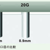 硝子体手術の変遷