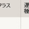 ソラチカルートの上限を超えてANAのマイルを貯める方法を考えてみた