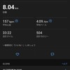 1月12日。日勤前に8kmテンポ走。トータル16.3km。