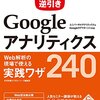 【簡単】Google Analyticsイベントトラキング設定（離脱先のカウント等）