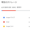 EvernoteとGmail保有効果のジレンマ、そしてgmailの検索機能を調査してみた