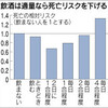 お酒に強い、思い込み禁物　肝臓に脂肪蓄積の恐れ