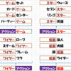 共通ワードパズル(vol.7 解答編)