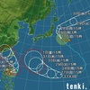 やたらと外野が騒がしい