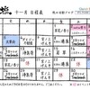 11月の予定🗓とイベント盛り沢山♫