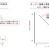 もはやユーザー満足度では分からないことを設計に組込む必要があるよね、という話