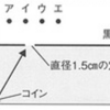 水中のコインが見える条件（全反射の実験）