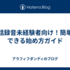 通話録音未経験者向け！簡単にできる始め方ガイド