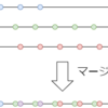 AtCoder ABC147 F - Sum Difference