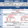 期限を迎える介護医療病床は、「介護医療院」へ　（2017年11月24日）