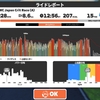 【Zwift】ZWC Japan Crit Race(A)で10分で乙った話