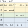 【日本語教育#005】言語類型論の「形態的類型」〜 日本語は「膠着語」の特徴の強い言語