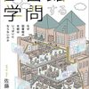 『図書館を学問する』出版後～最新状況まとめ（２）