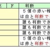 赤白帽子問題（タイプ２）問題（４）の解