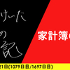 【日記】家計簿の妙