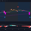 日経平均は満月が底？