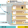 FTTHで繋がるぞ