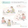 親子それぞれに充実した時間を！オトナリラボの保育付きコワーキング【京都市下京区】