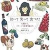 PDCA日記 / Diary Vol. 969「がんでも美味しく食べられるレシピ」/ "Recipe that can be eaten delicious even with cancer"