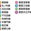 地下鉄ナンバリング