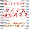 2月18日・話が違うくないですか！？！？ 新システム稼動4日目でマイナス20万円！？