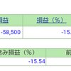 ポートフォリオ　営業日：2021/5/18