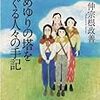 初の始発出勤／仕事での悔しさ