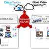 ドコモの5G/LTEとライブ配信クラウドサービスで、奄美大島・徳之島・沖縄島北部および西表島の「世界自然遺産登録視聴会」を実現